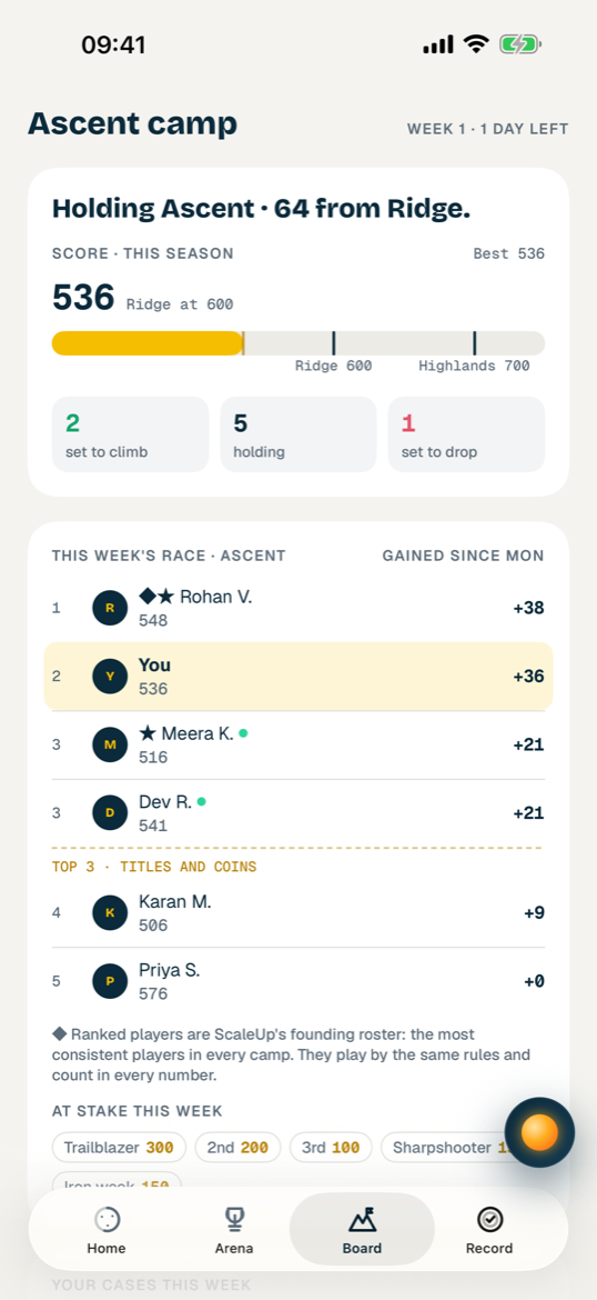 The Board: your score this season and this week's race